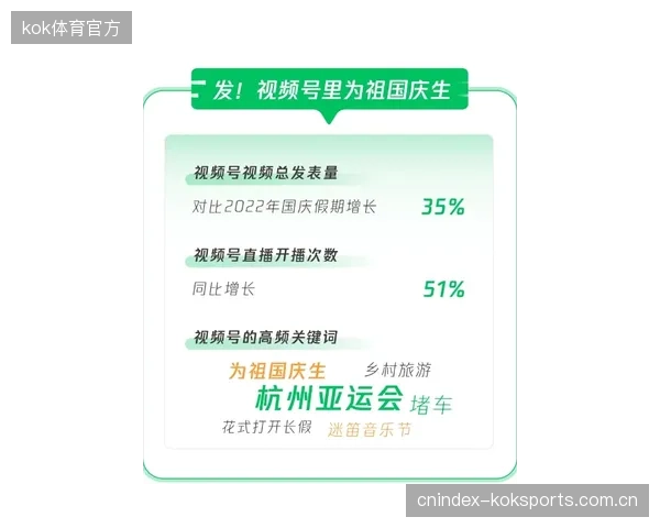 主流运动健康App之间的数据导入导出壁垒，正在严重妨碍用户形成完整的个人健康数据视图